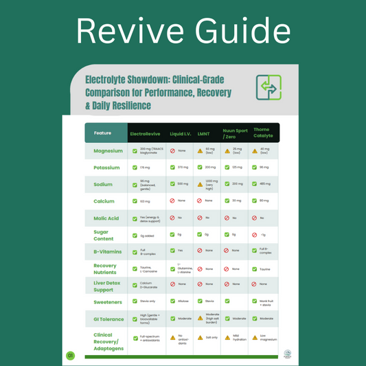 Revive Guide